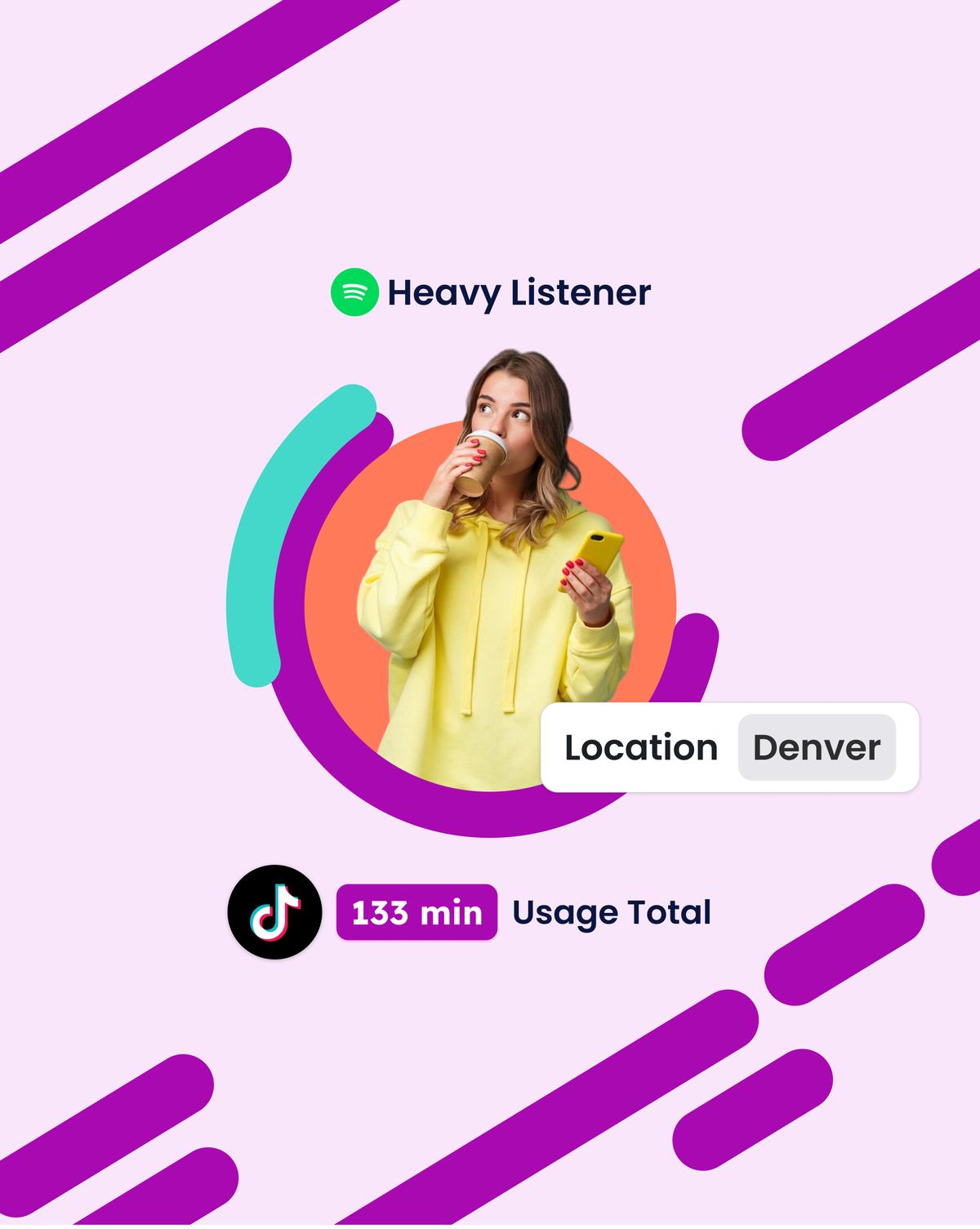Qriousity insights preview